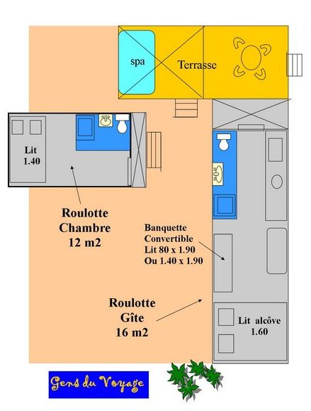 Plan roulotte Gens du Voyage