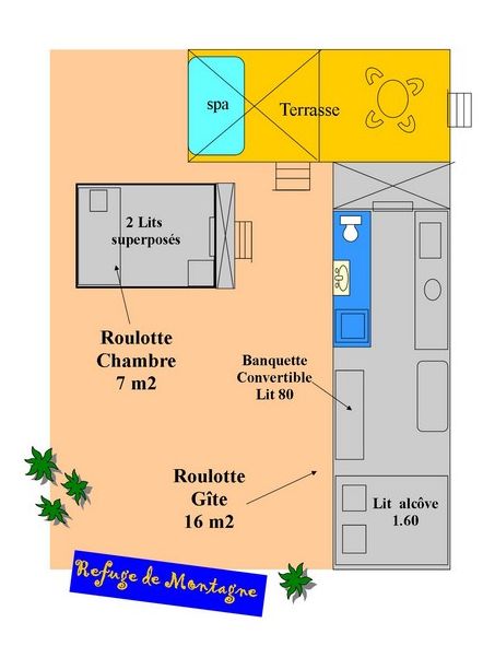 Plan roulotte Refuge de Montagne